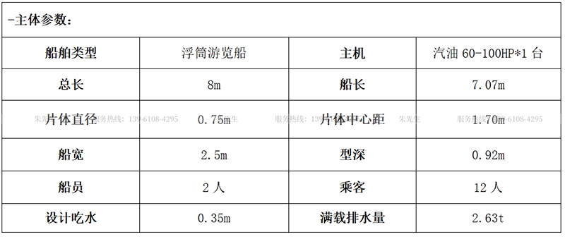 主体参数.jpg
