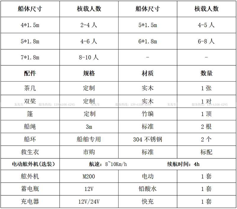 主体参数.jpg