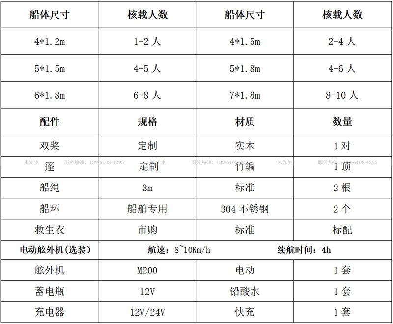 主体参数.jpg