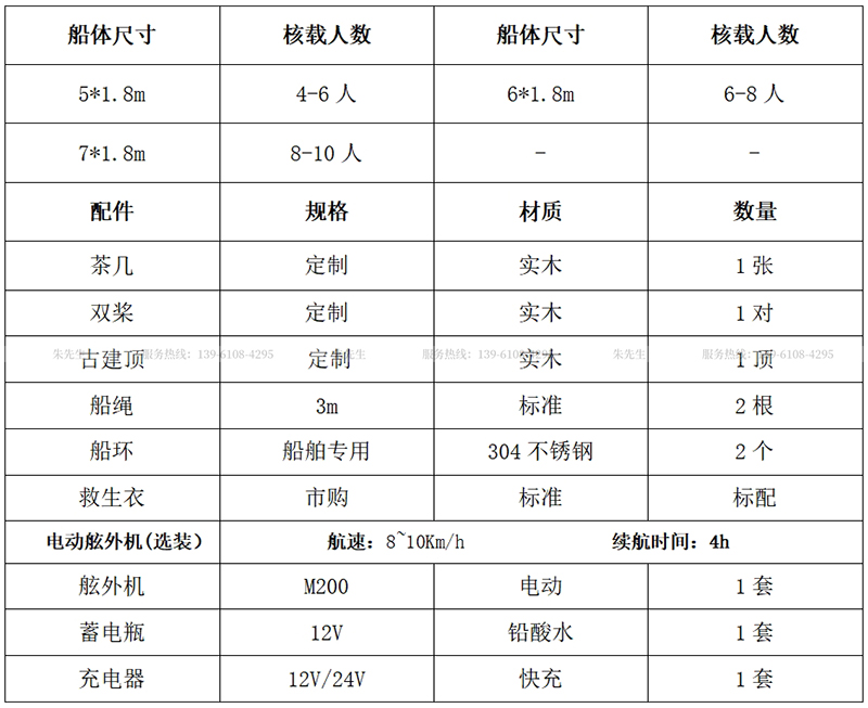 主体参数.jpg
