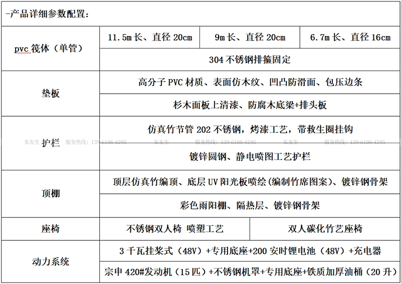 竹筏主体参数.jpg